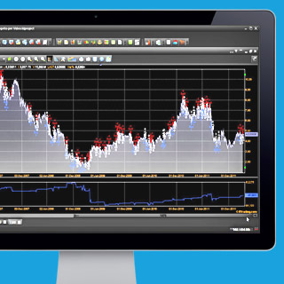 TSM - Trading Strategy Manager